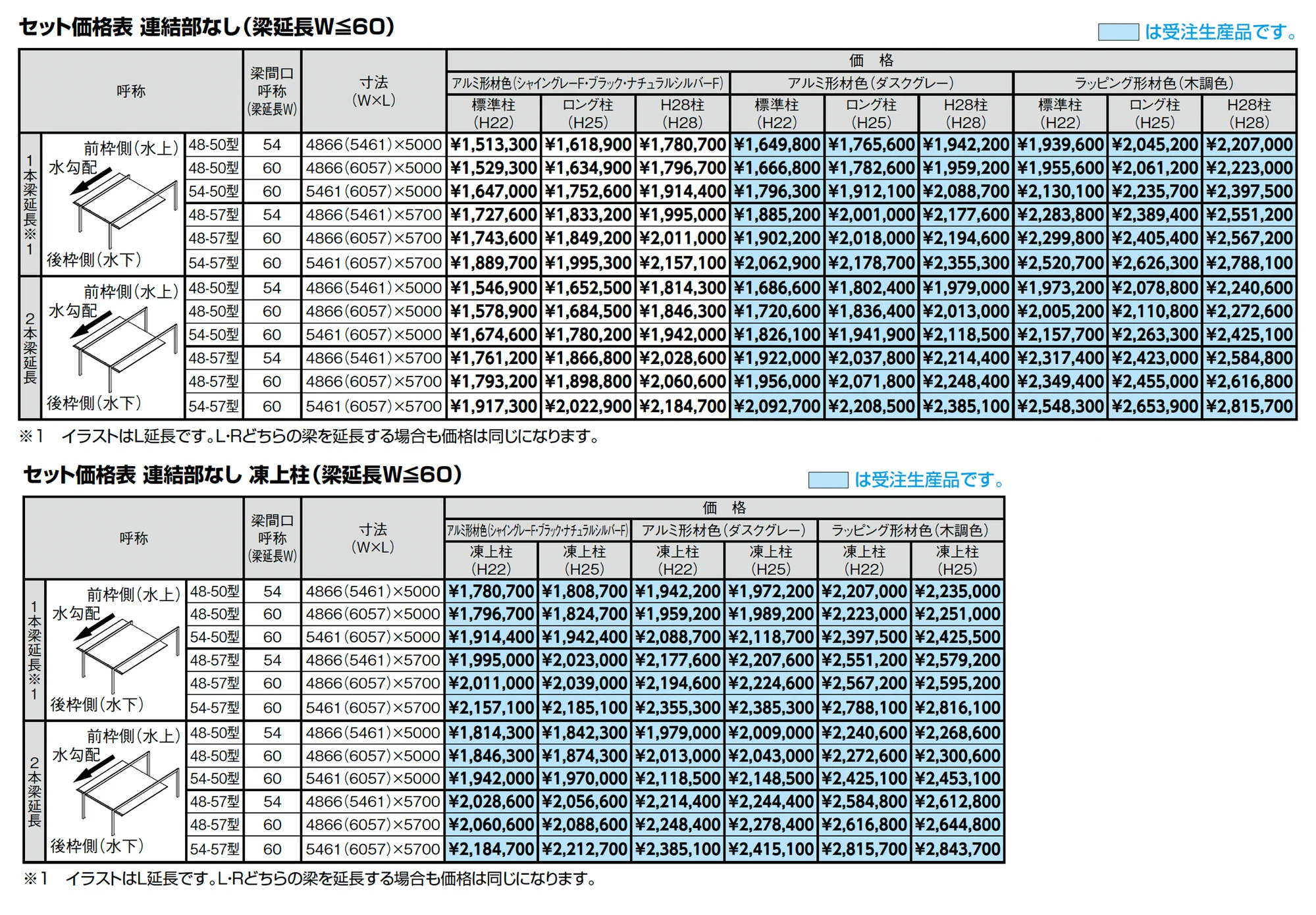 カーポートSC 1500 2台用 梁延長_価格_2
