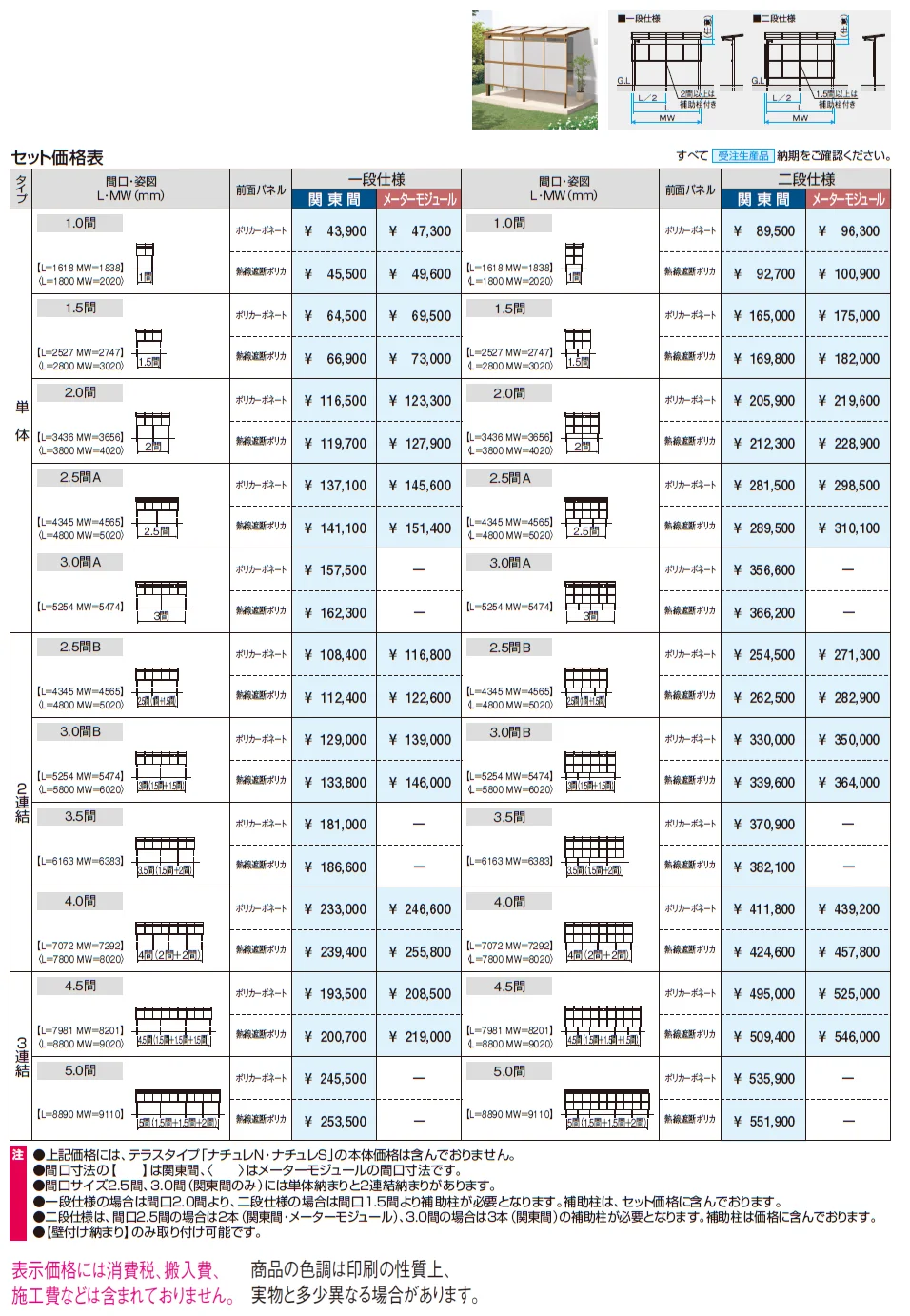 ナチュレN(前面パネル 一段仕様 テラス柱直付け式 テラスタイプ 壁付け納まり)【2024年版】_価格_1