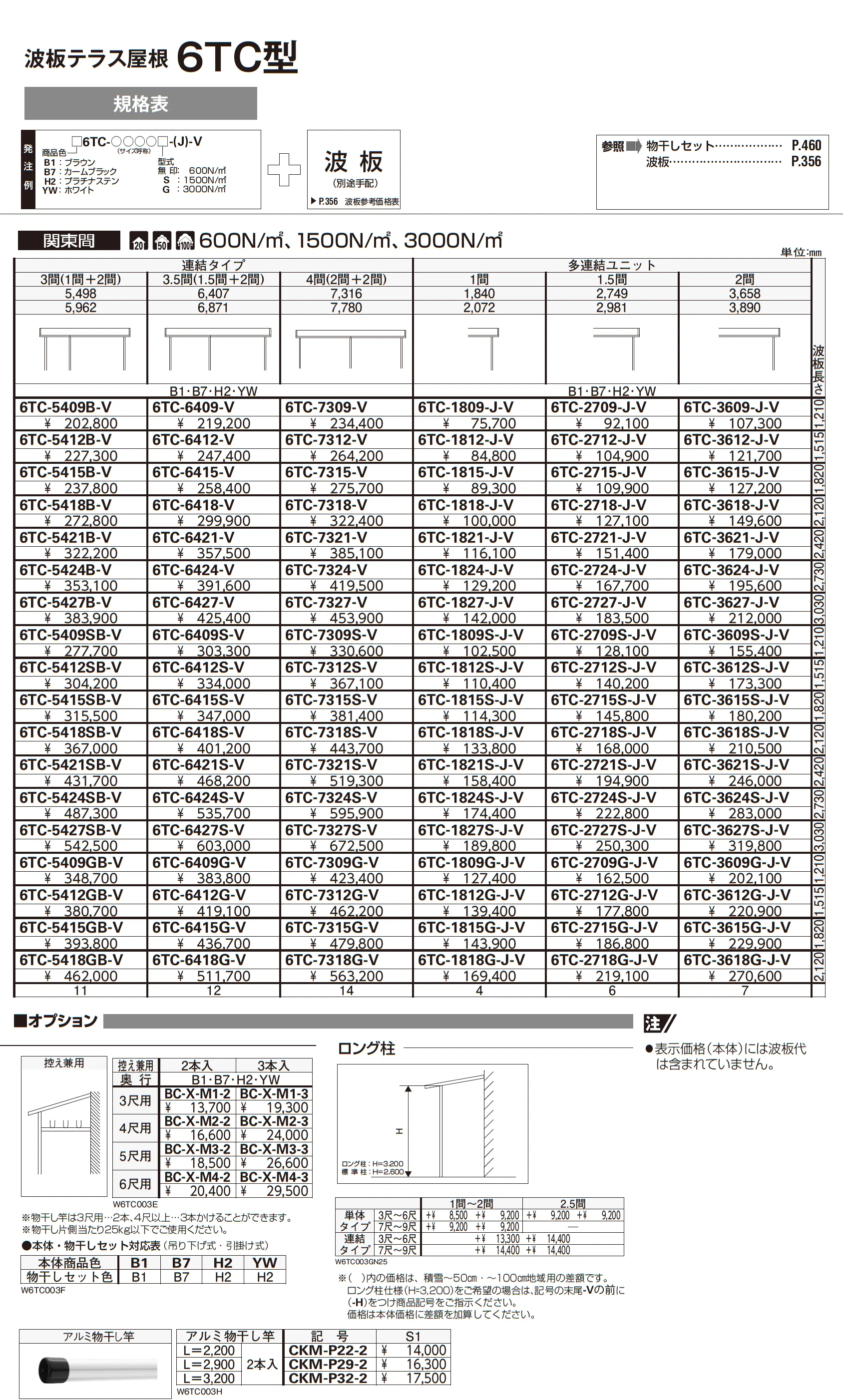波板テラス屋根 6TC型_価格_2
