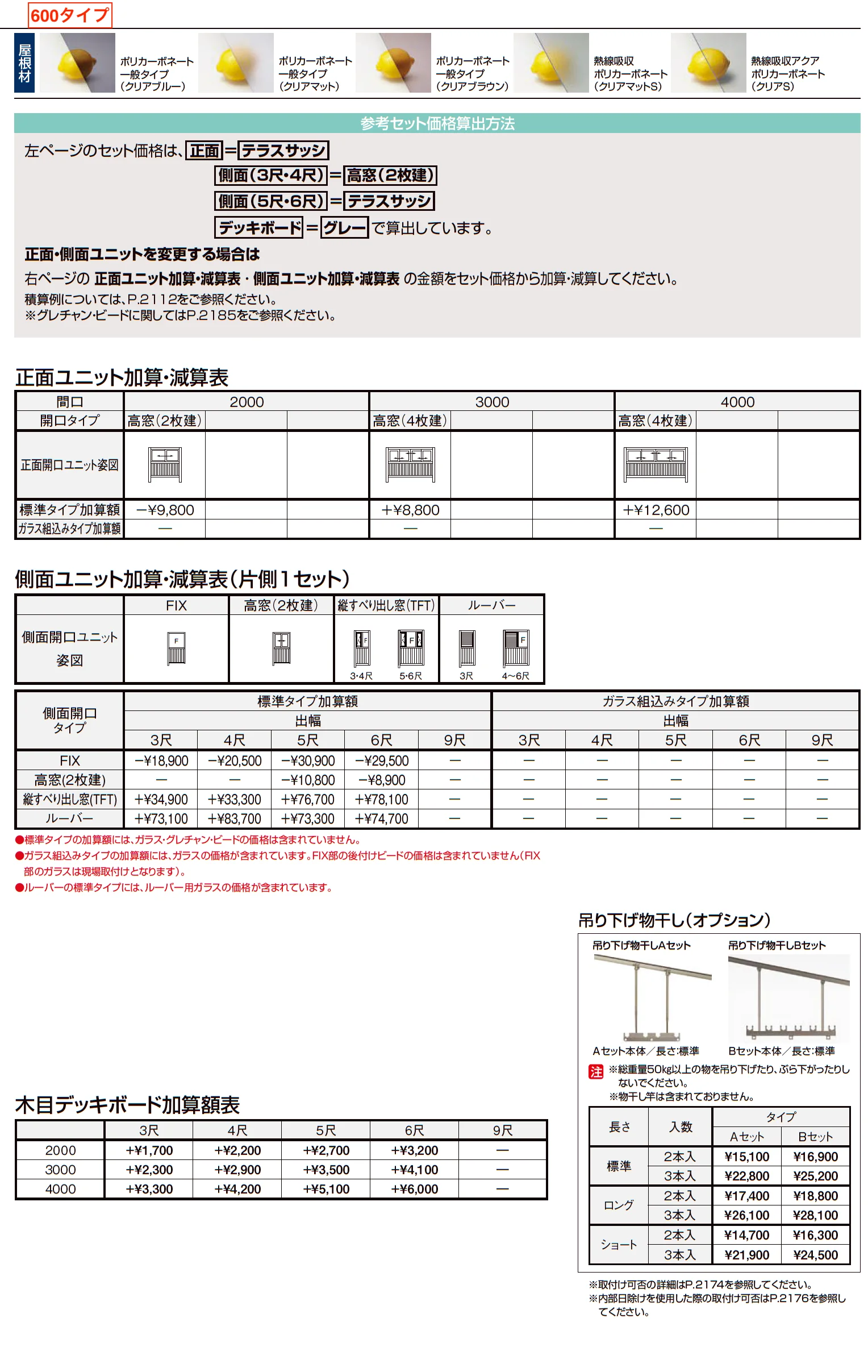 サニージュ F型 アルミバルコニー納まり（柱建て式）メーター【2023年版】_価格_2