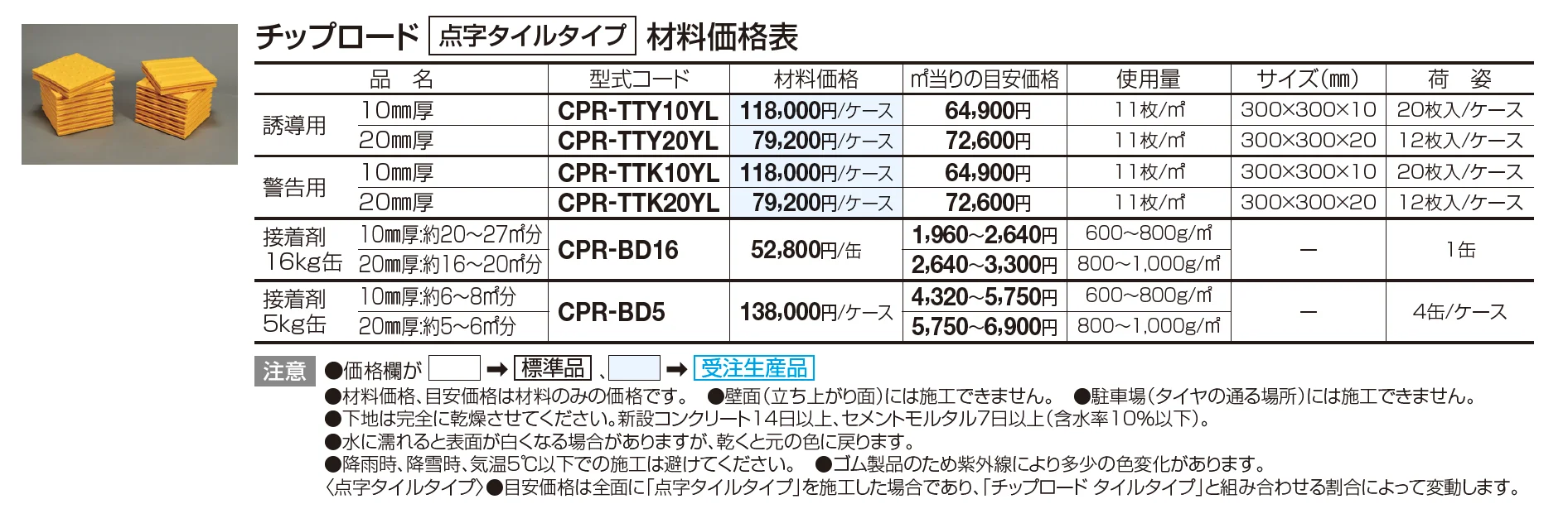 チップロード（点字タイルタイプ）【2023年版】_価格_1