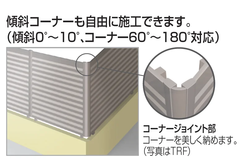 四国化成の「EAF32型(ルーバータイプ)【2023年版】」のサブ画像7
