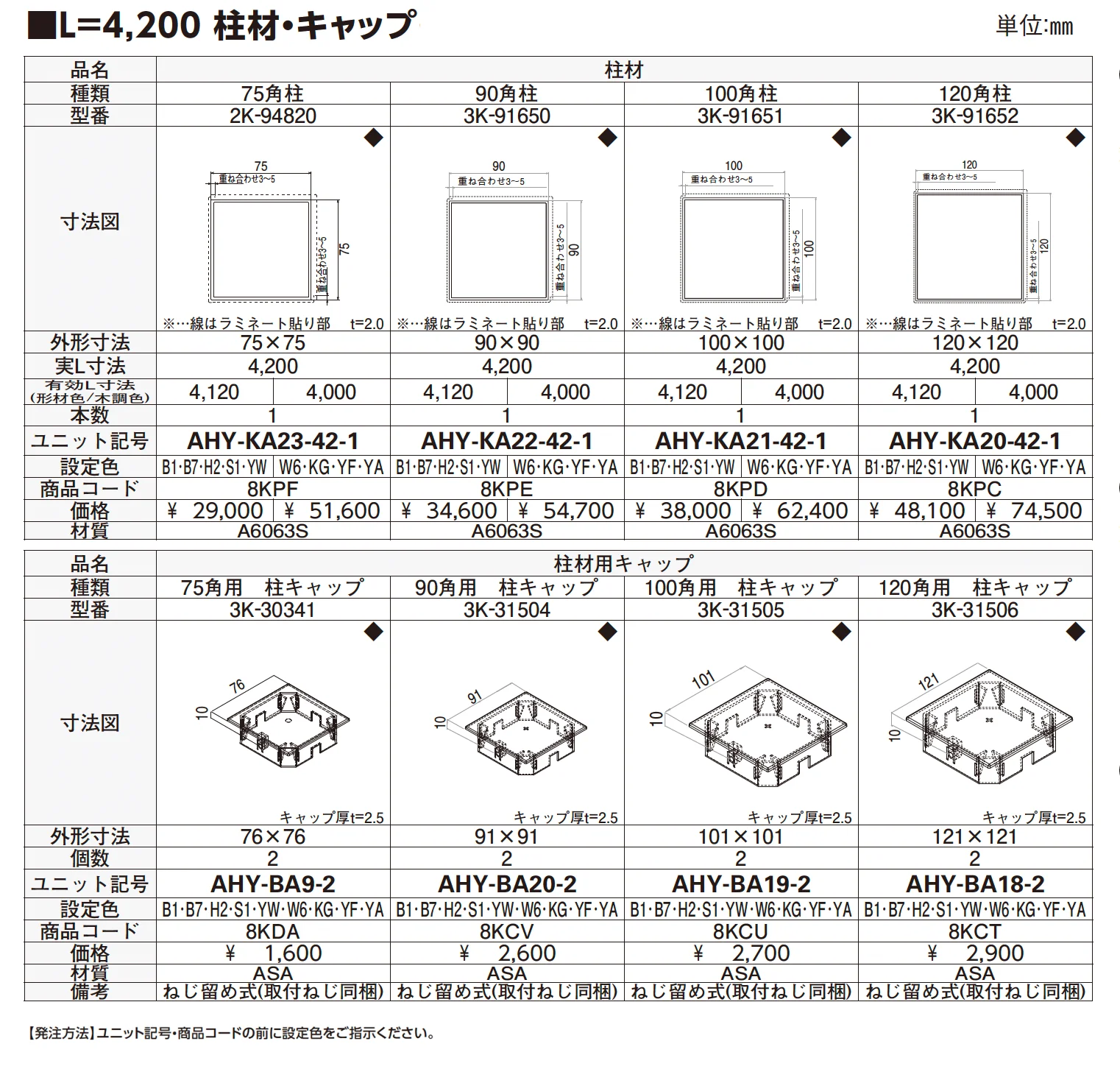 柱材・柱材用キャップ【2025年版】_価格_2