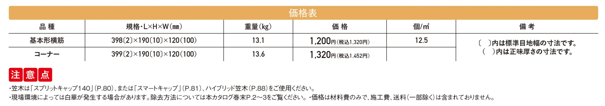 スレンダーリブ【2025年版】_価格_1