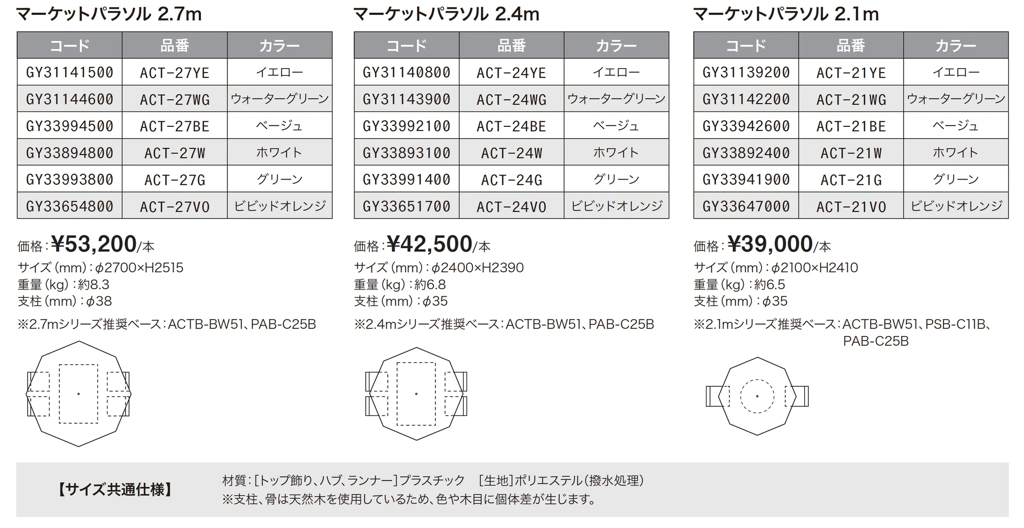 マーケットパラソル【2025年版】_価格_1