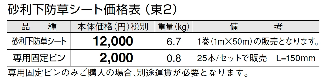 砂利防草シート【2024年版】_価格_2