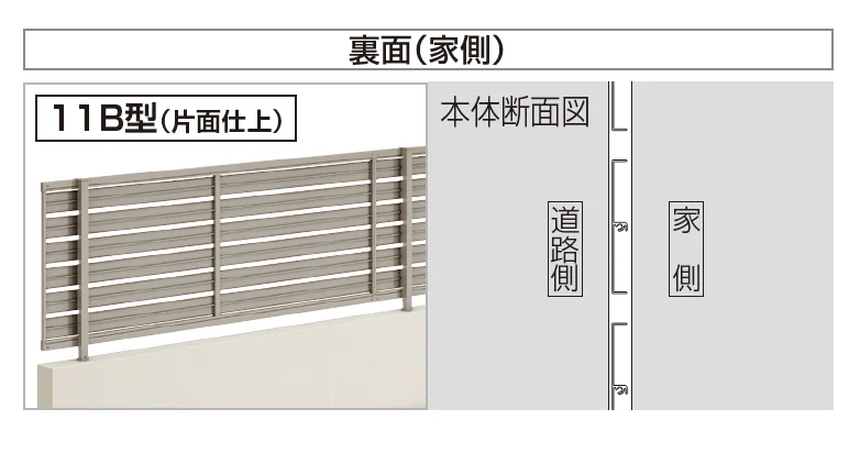 四国化成の「クレディフェンスHG 11B型(ハイタイプ)【2024年版】」のサブ画像2