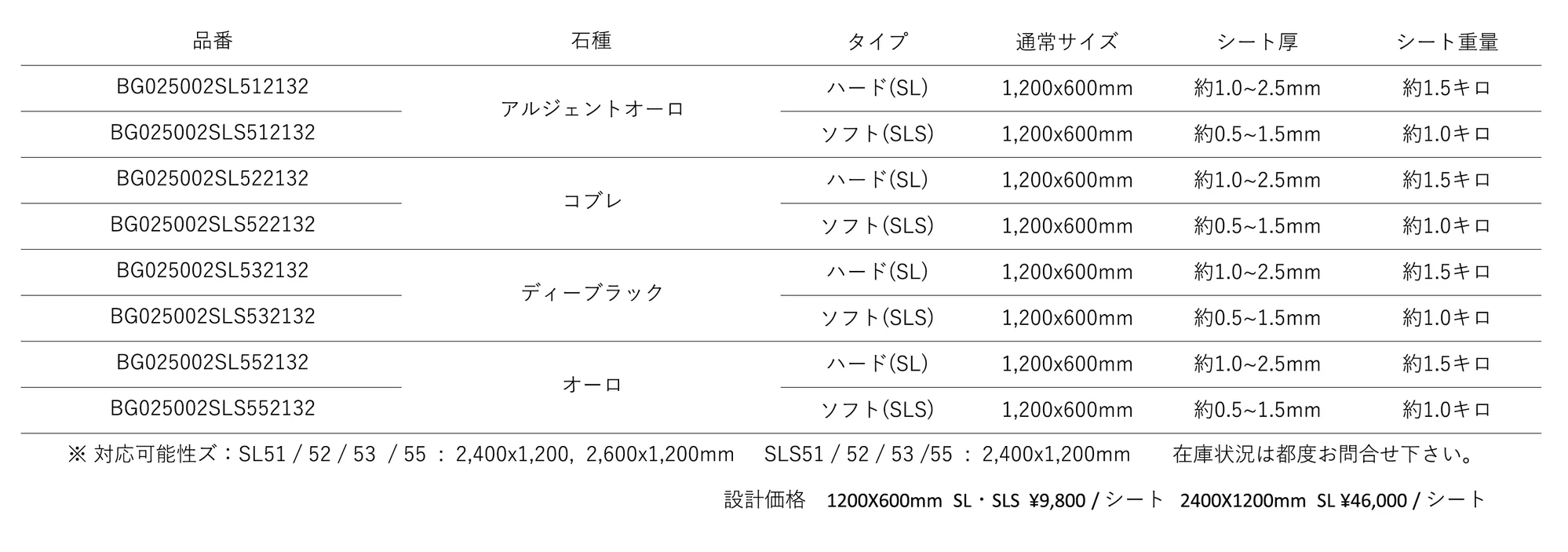 オーロ_価格_1