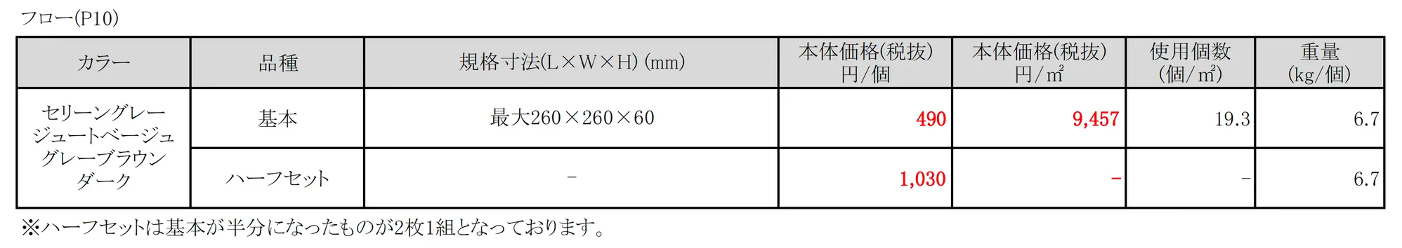 フロー_価格_1
