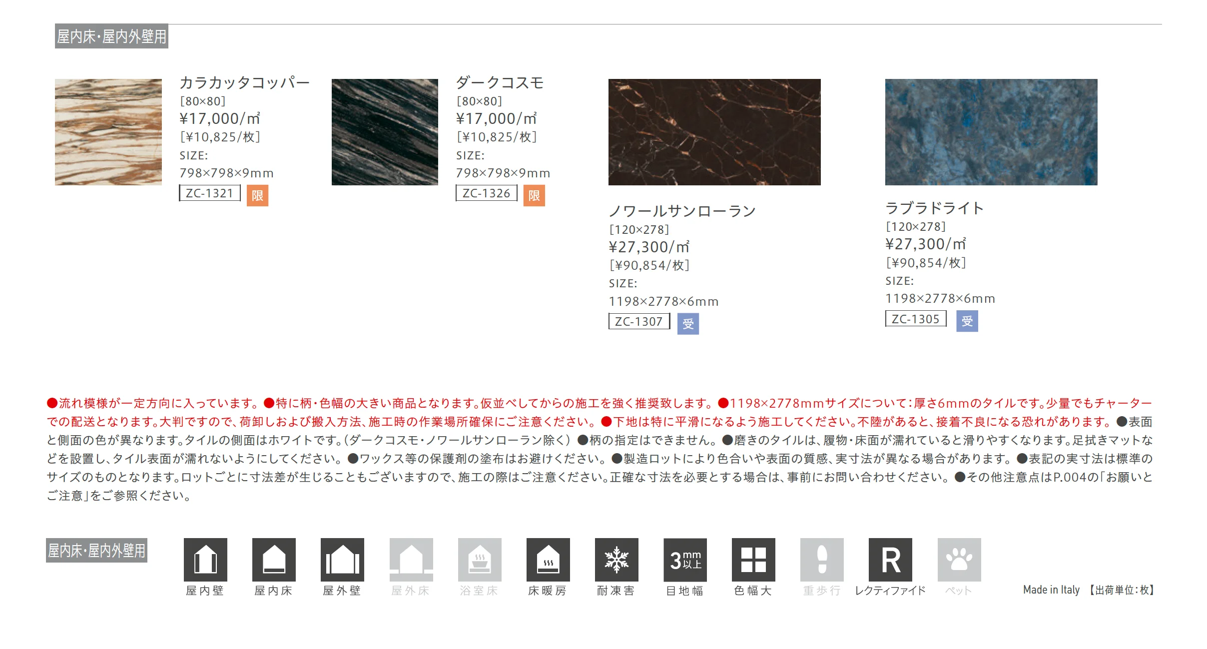 ワンダーラスト_価格_1