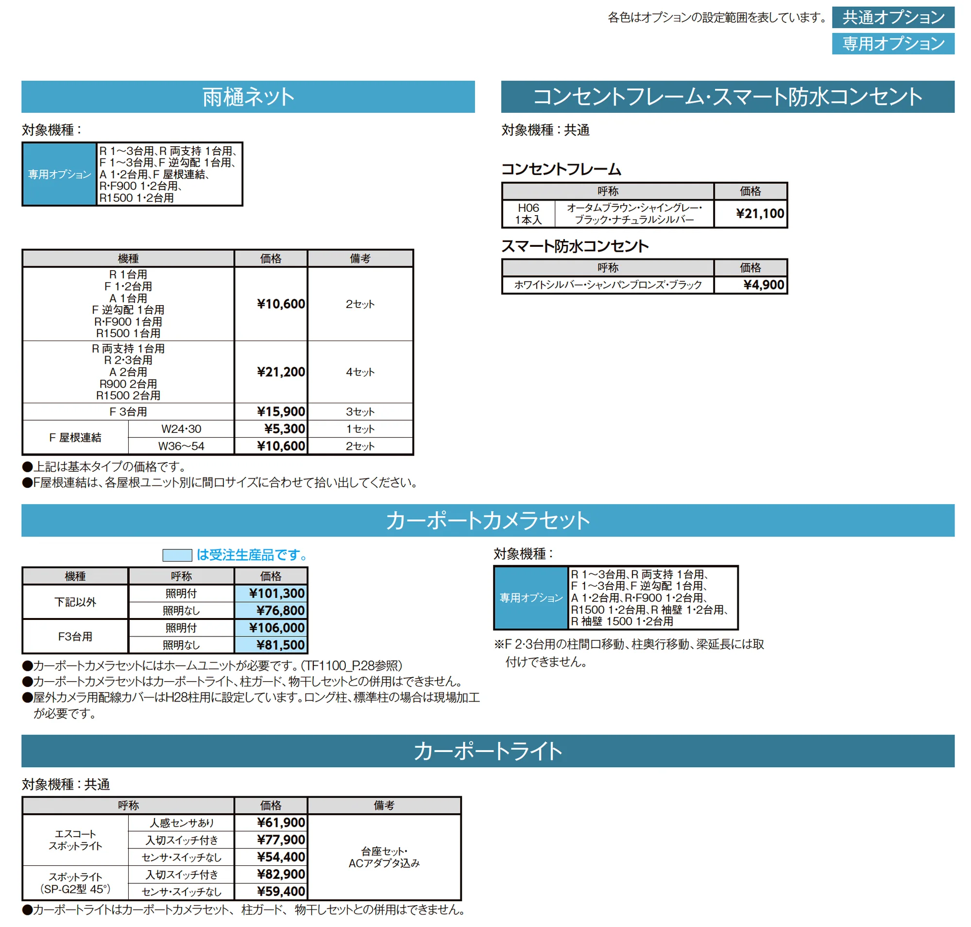 フーゴF 1台用_価格_13