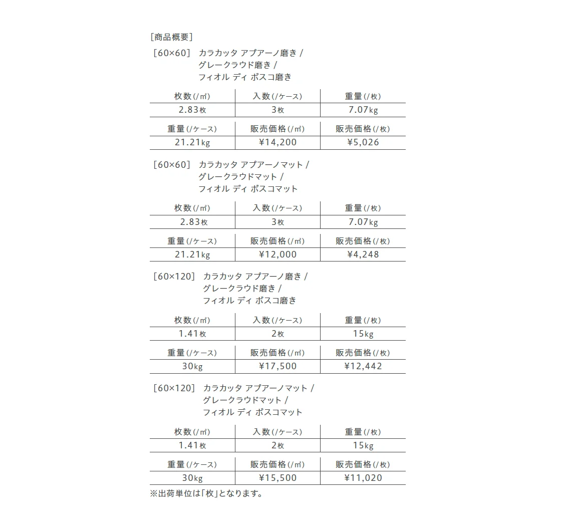 マーヴェルクス【2025年版】_価格_3