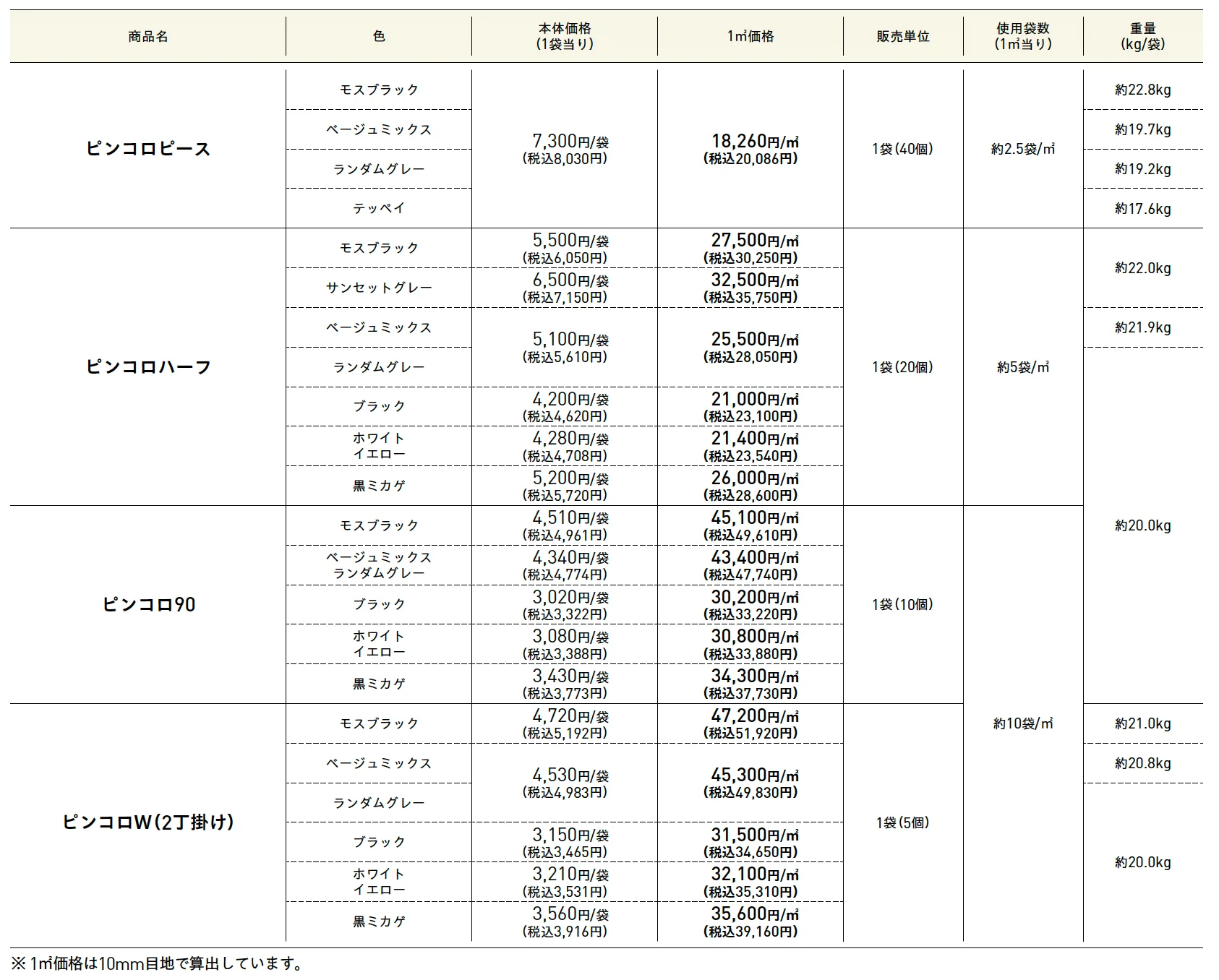 ピンコロ【2025年版】_価格_1