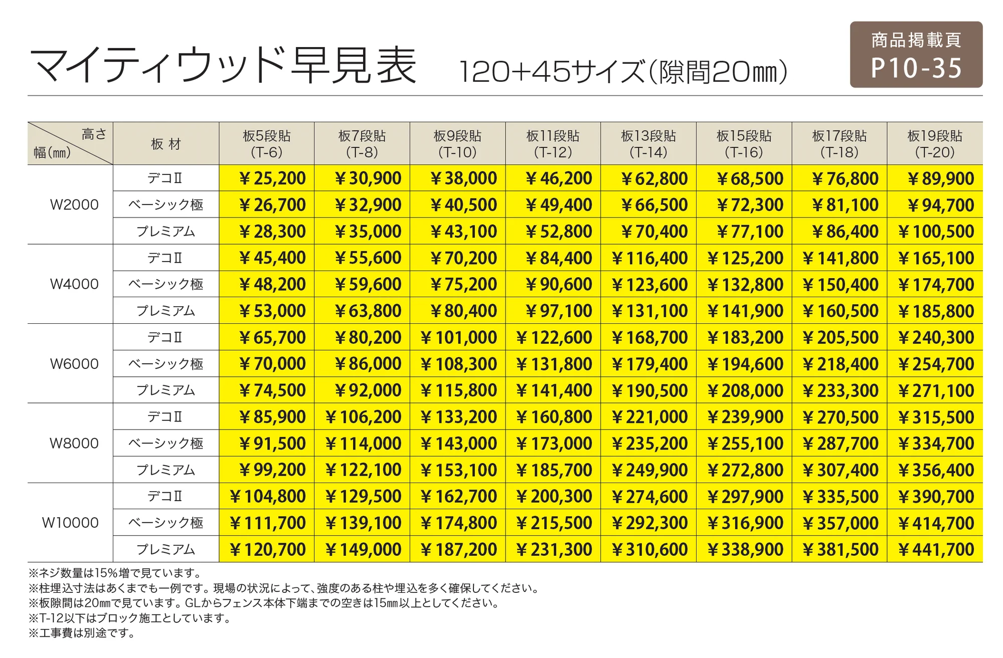 マイティウッド ベーシック極_価格_5