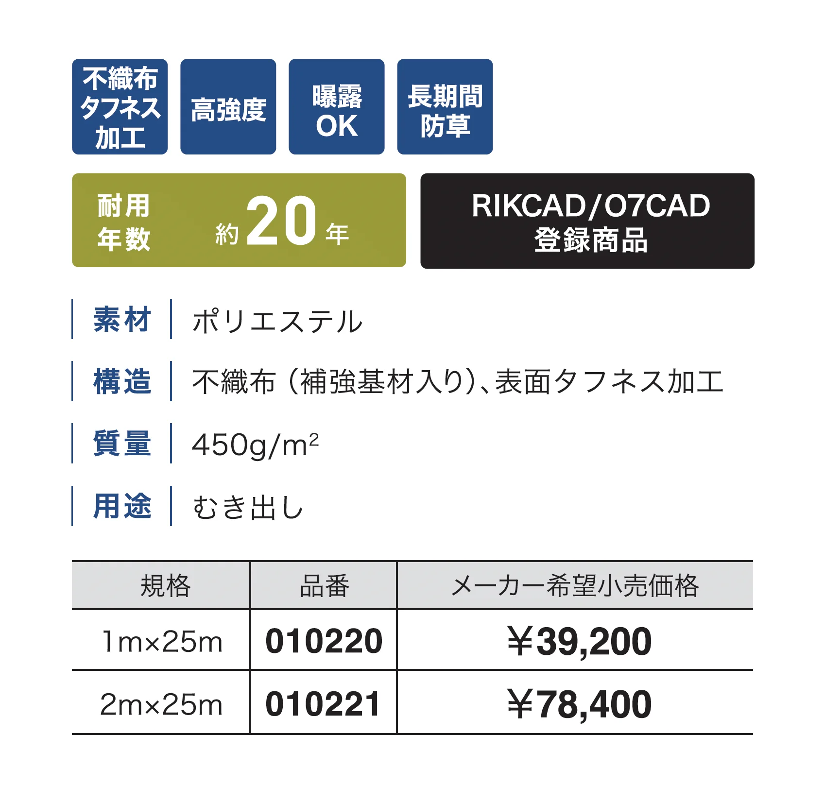 ナックス®︎ S450_価格_1