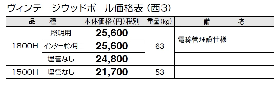ヴィンテージウッド ポール【2024年版】_価格_5