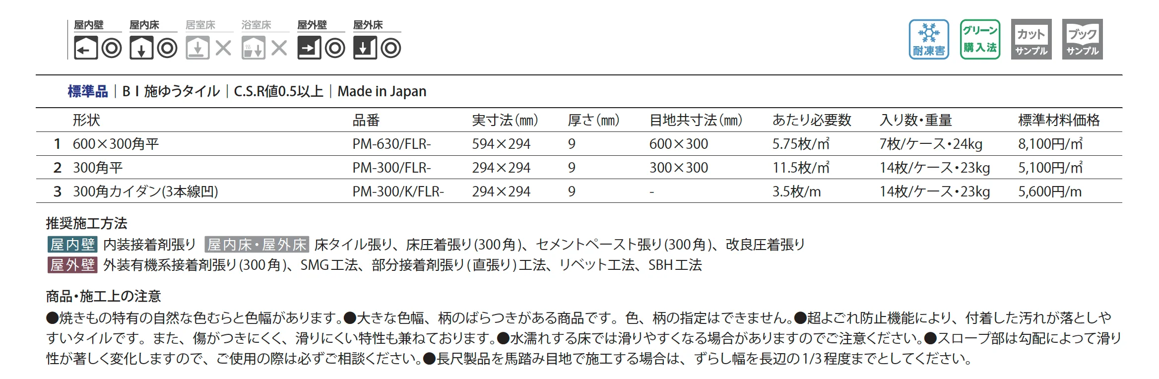 フローレン_価格_2