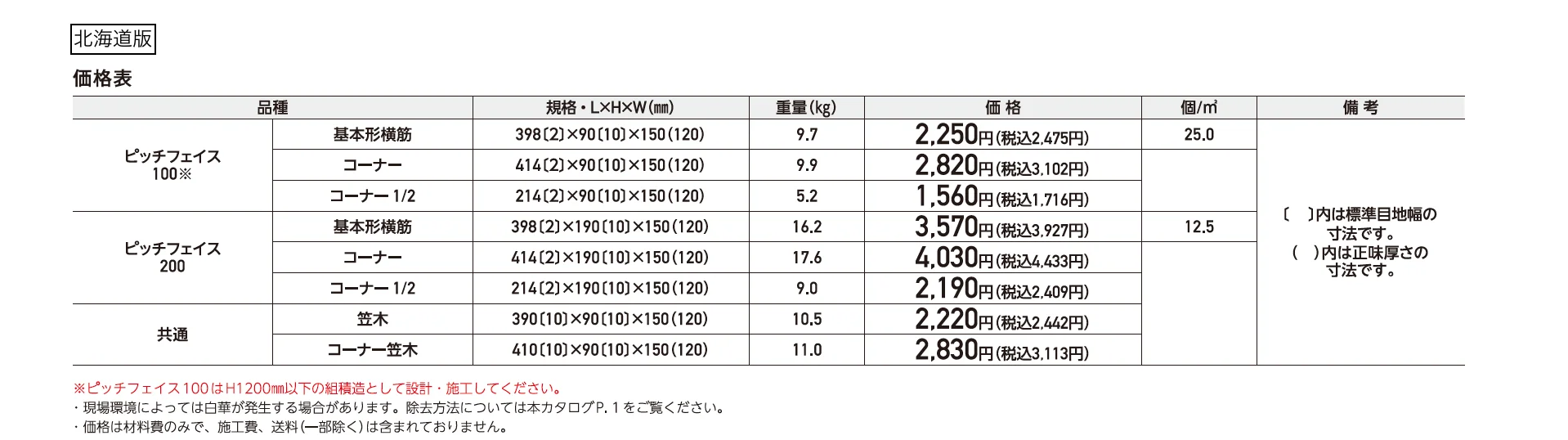 ピッチフェイス100／200【2025年版】_価格_2