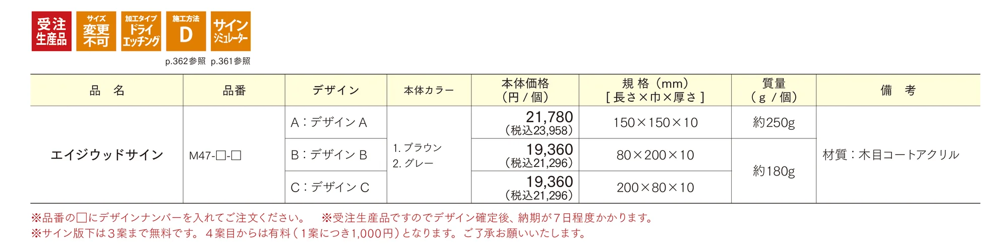 エイジウッドサイン_価格_1