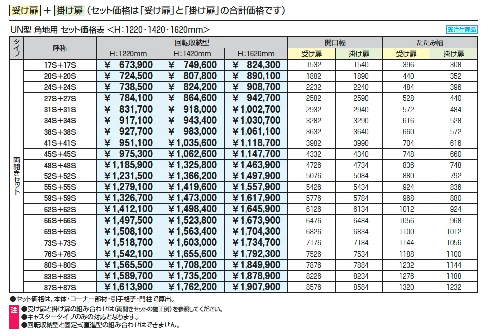 角地用 アルテンダUN型 キャスタータイプ  回転収納型（UNC）_価格_1