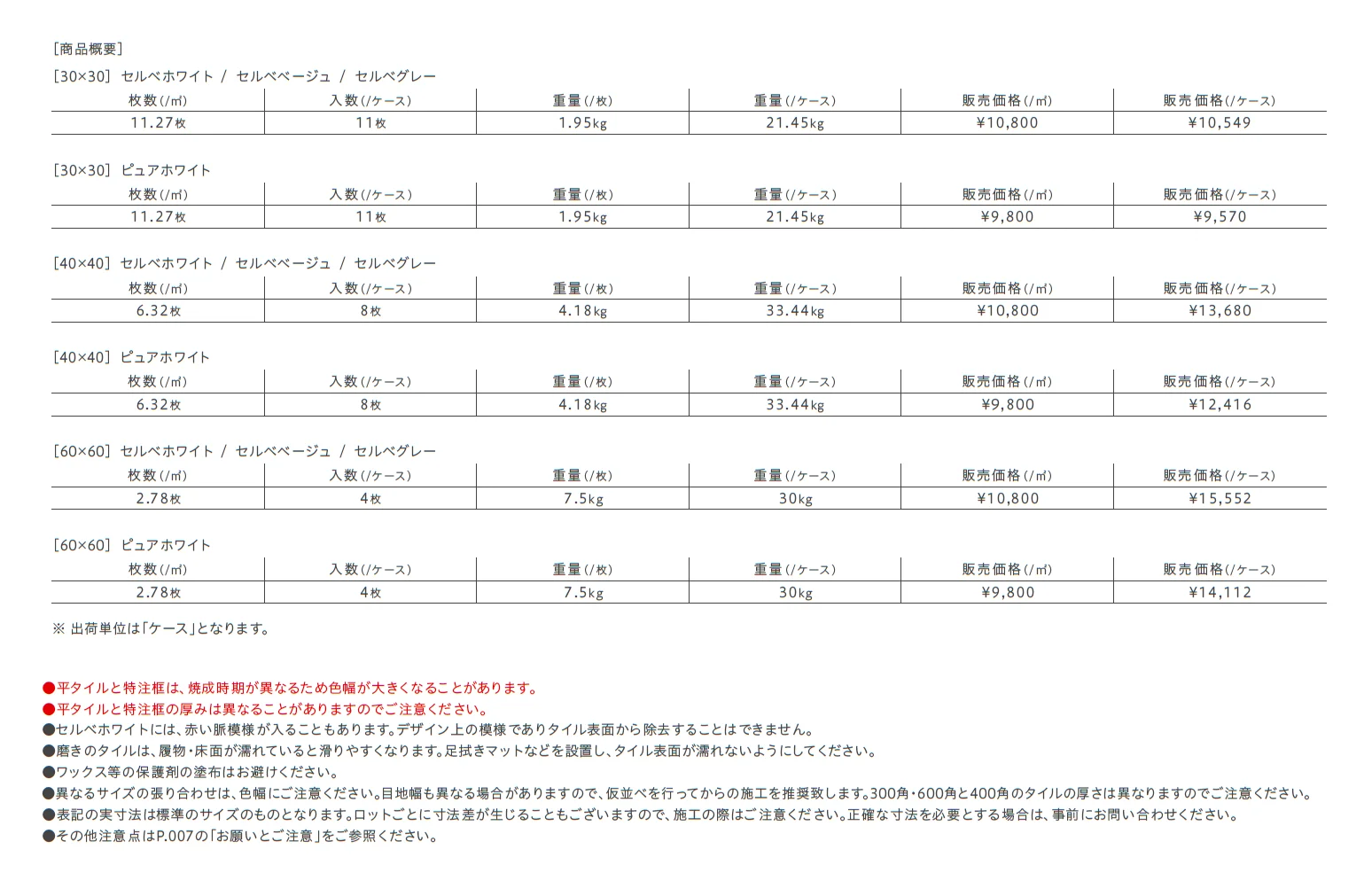 ルミエール【2025年版】_価格_2