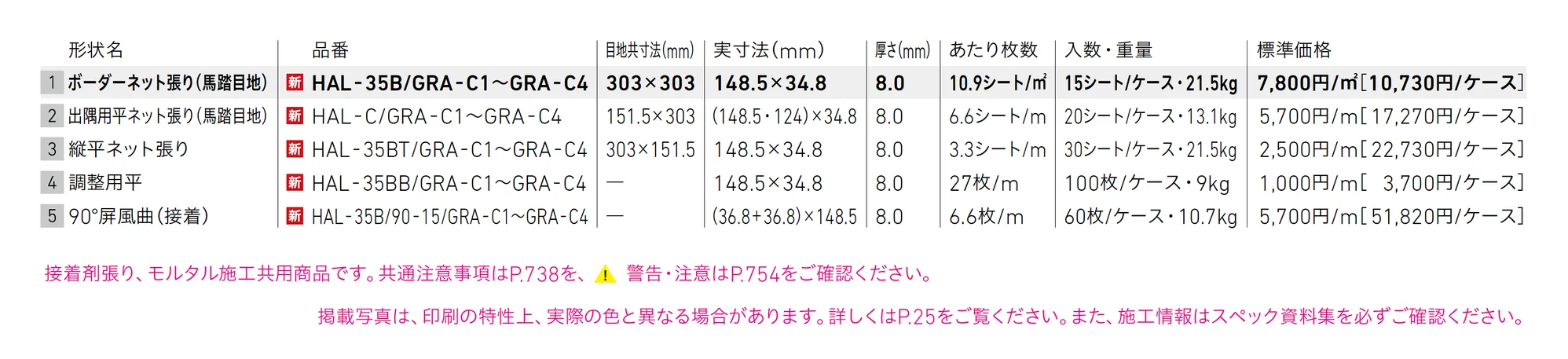 セラヴィオグラン C_価格_1