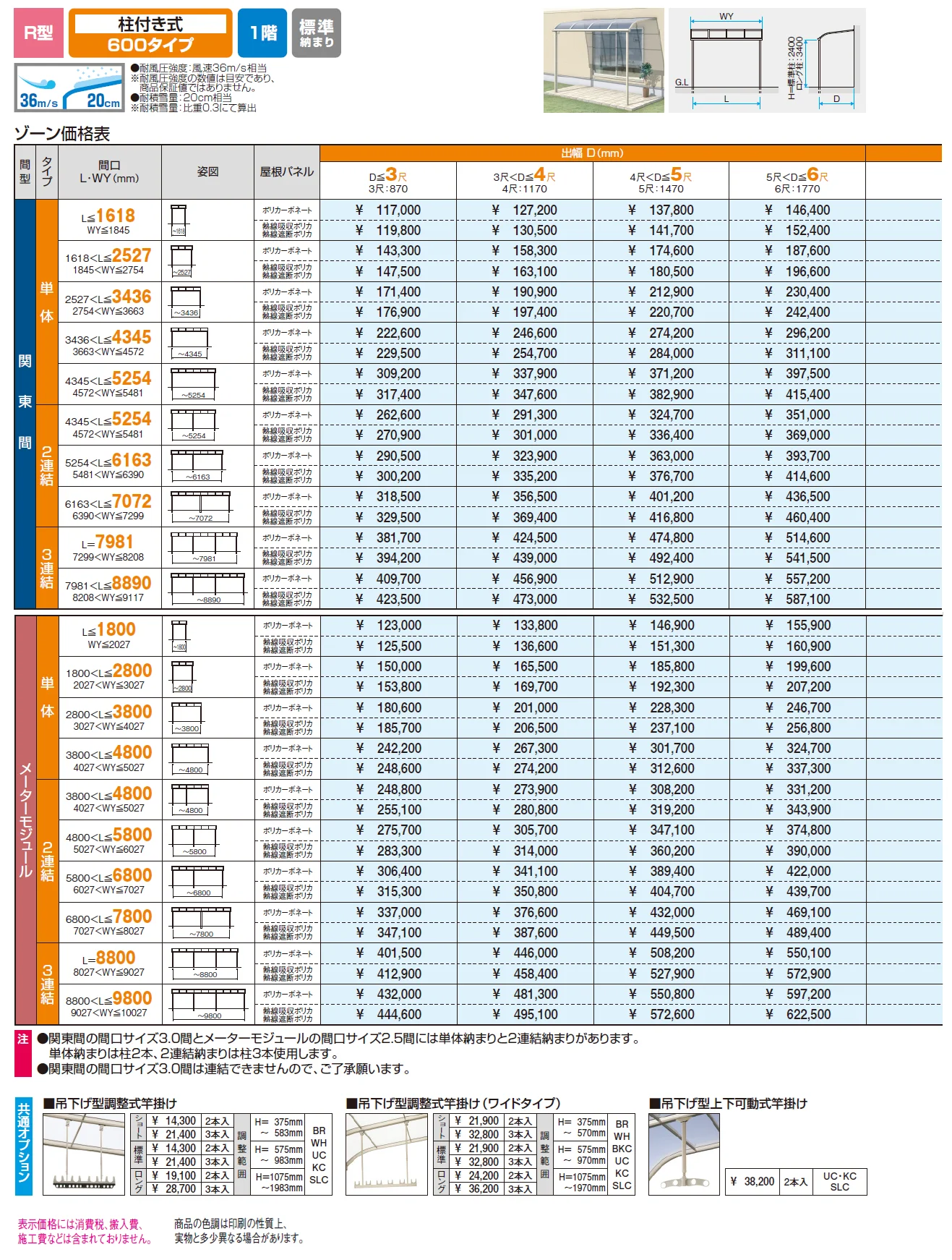 ST特注品テラス(R型 柱付き式 600タイプ 標準納まり)【2024年版】_価格_1