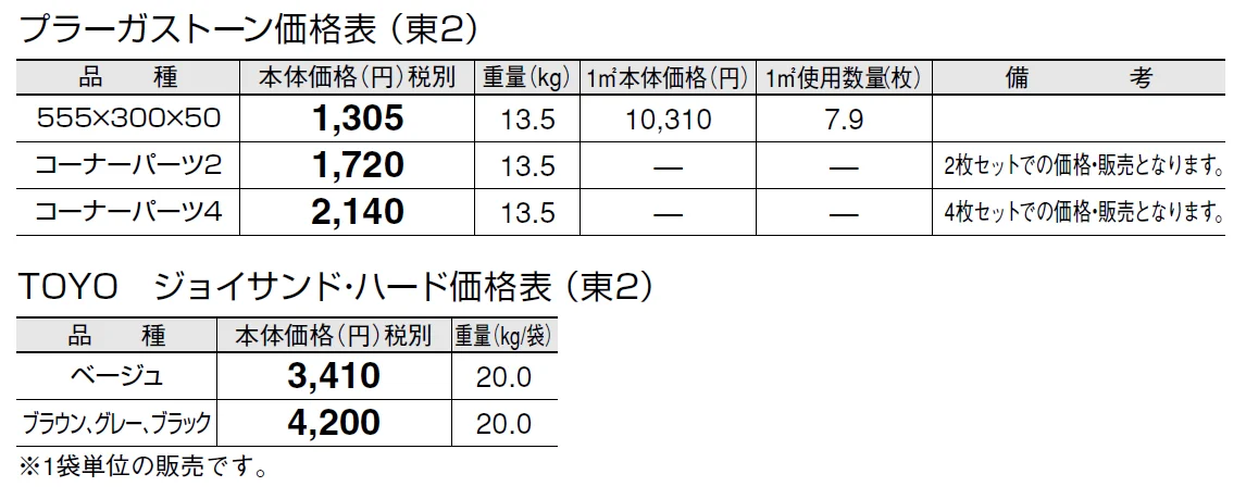 プラーガストーン【2024年版】_価格_2