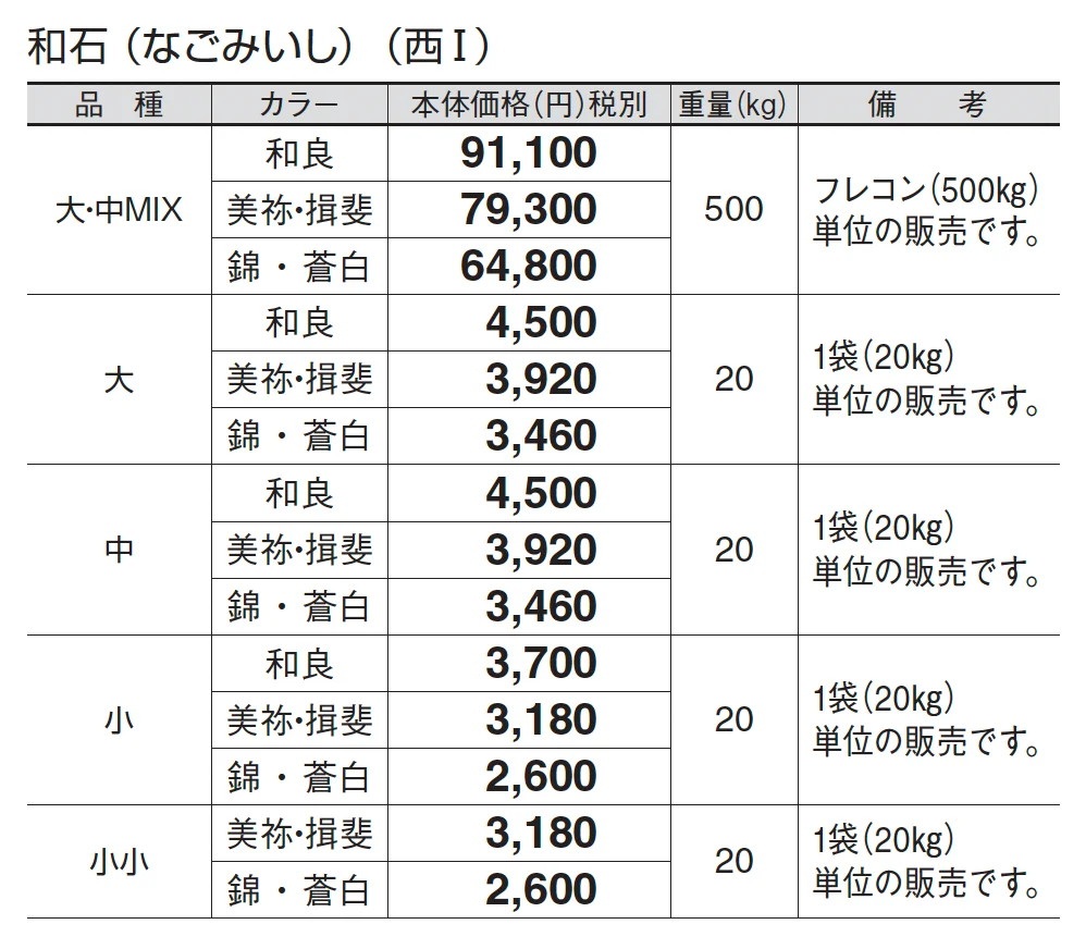 和石(なごみいし)_価格_3
