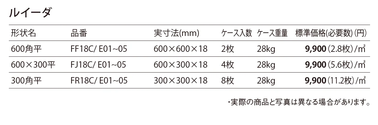 ルイーダ_価格_1