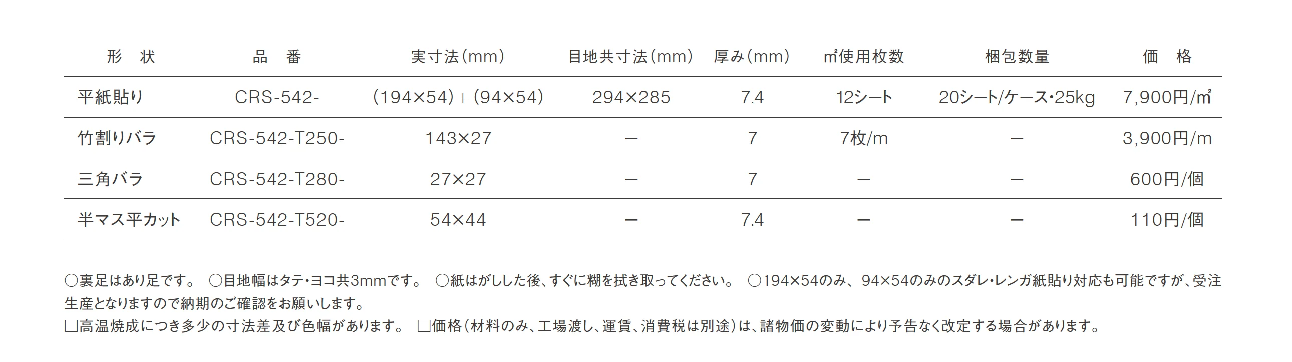 クロス_価格_1