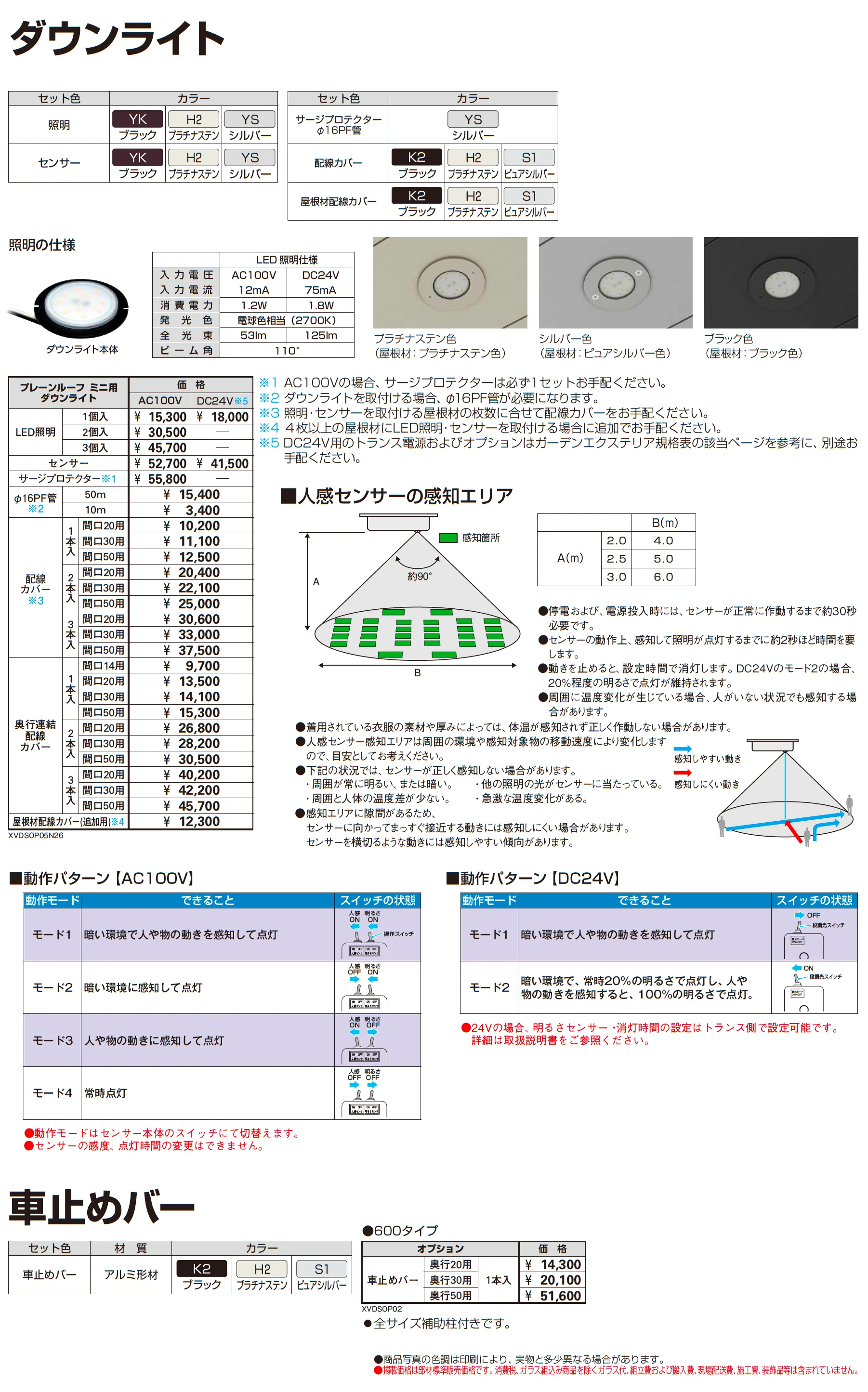 プレーンルーフ ミニ 600タイプ(単体/奥行連結)_価格_4