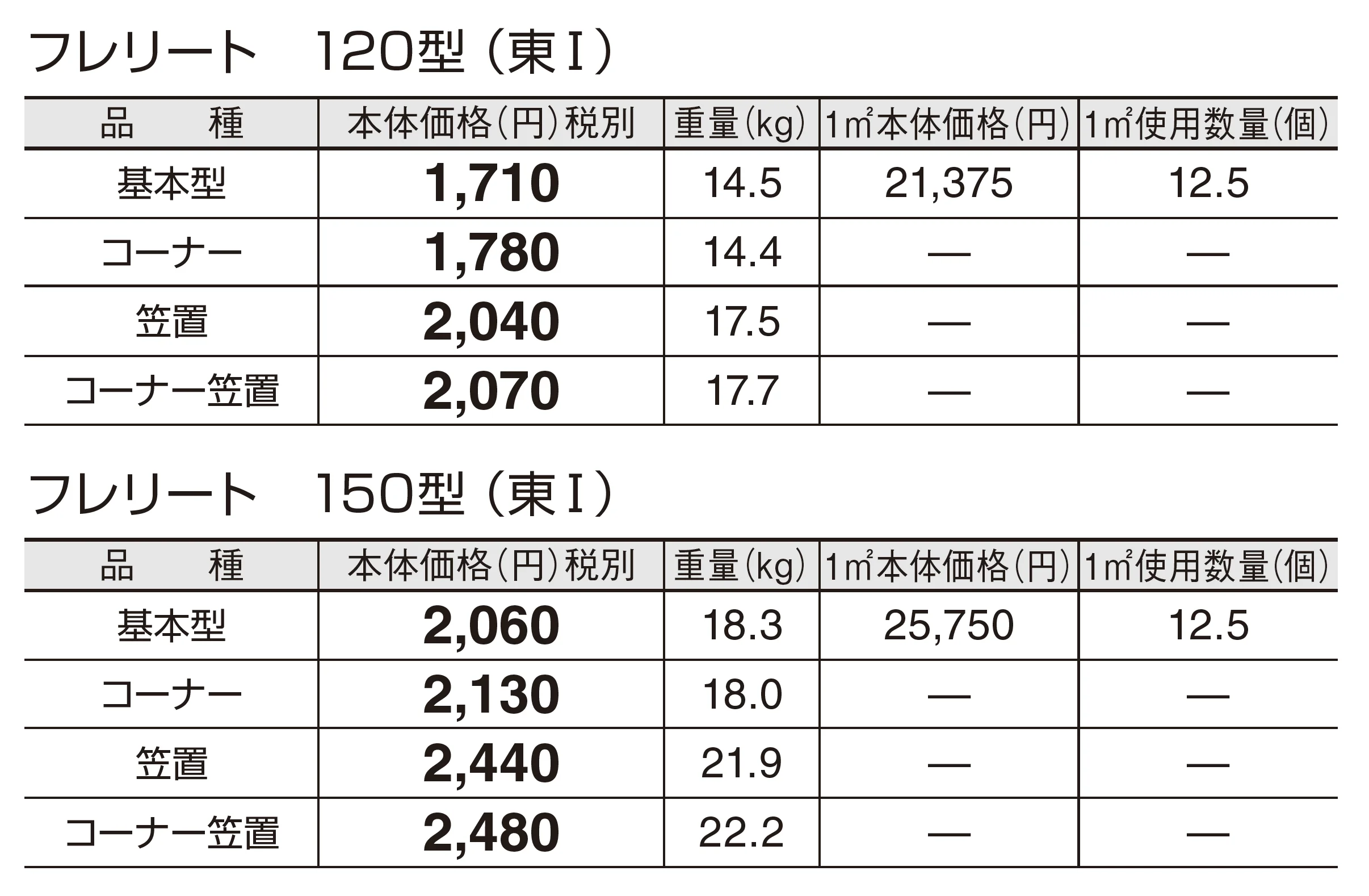 フレリート_価格_1