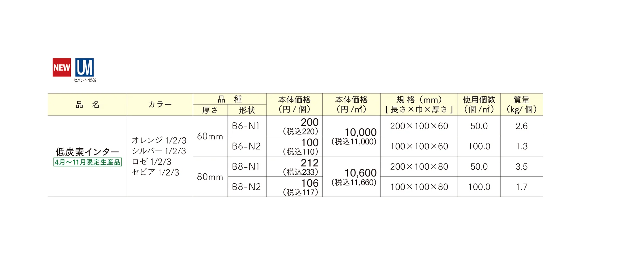 低炭素インター_価格_1