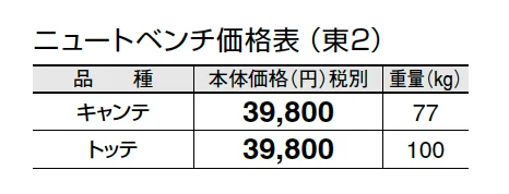 ニュートベンチ【2024年版】_価格_2