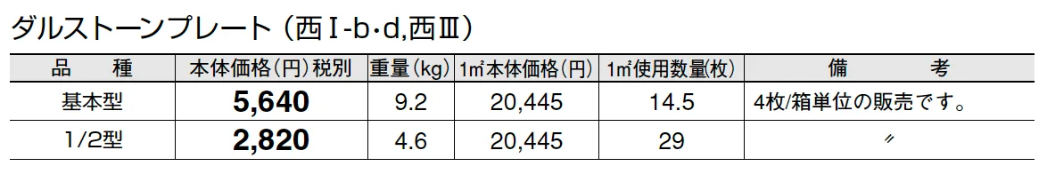 ダルストーンプレート【2025年版】_価格_4