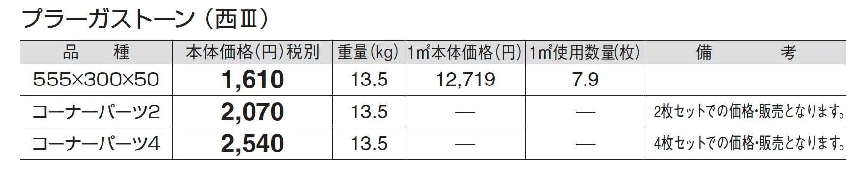 プラーガストーン_価格_5