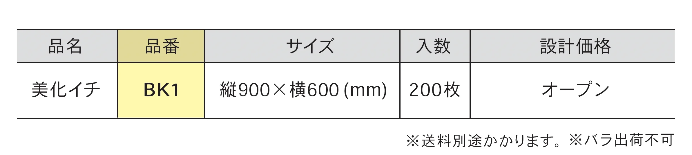 美化イチ_価格_1