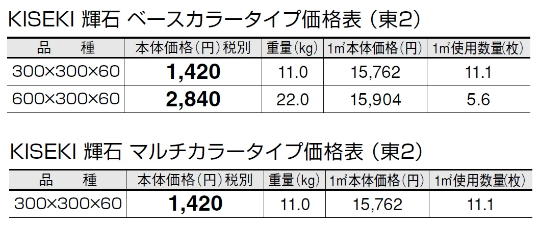 キセキ(輝石)【2024年版】_価格_2