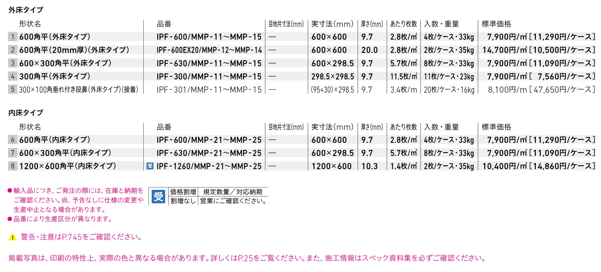 メンフィス_価格_1