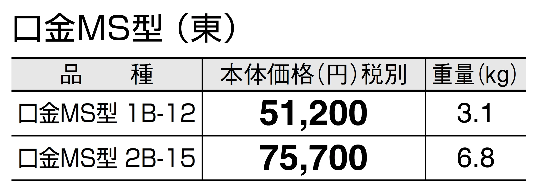 口金MS型_価格_1