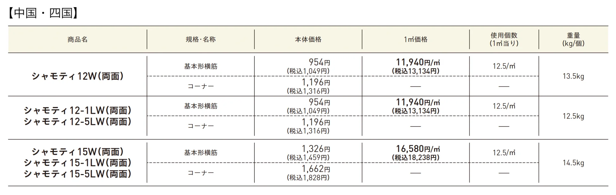 シャモティ®︎【近畿/中国・四国】【2025年版】_価格_2