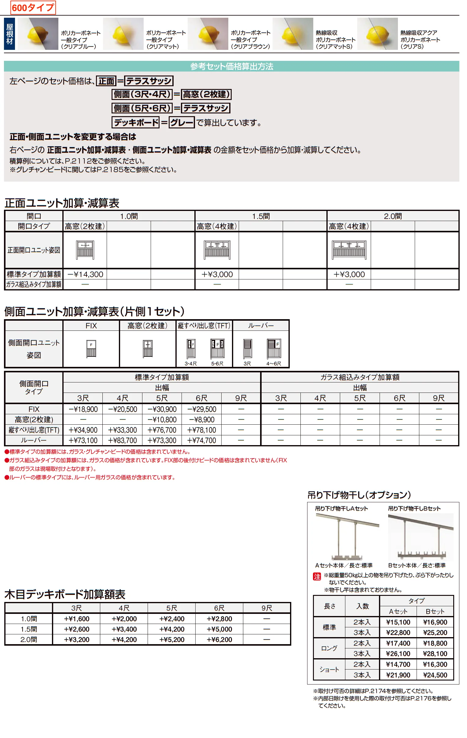 サニージュ F型 アルミバルコニー納まり(屋根置き式)関東間【2023年版】_価格_2