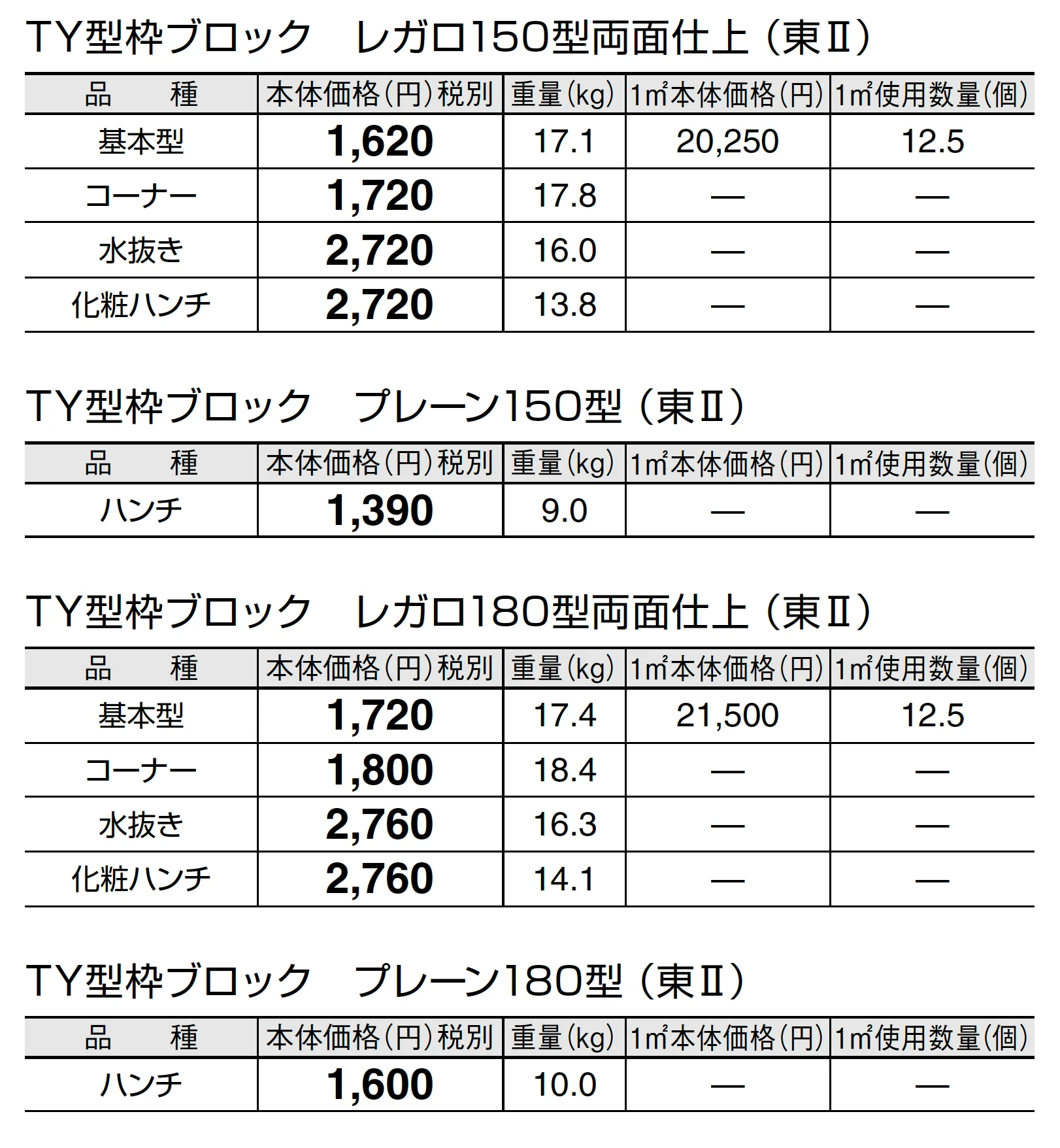 TY型枠ブロック レガロ【東日本限定販売】_価格_2