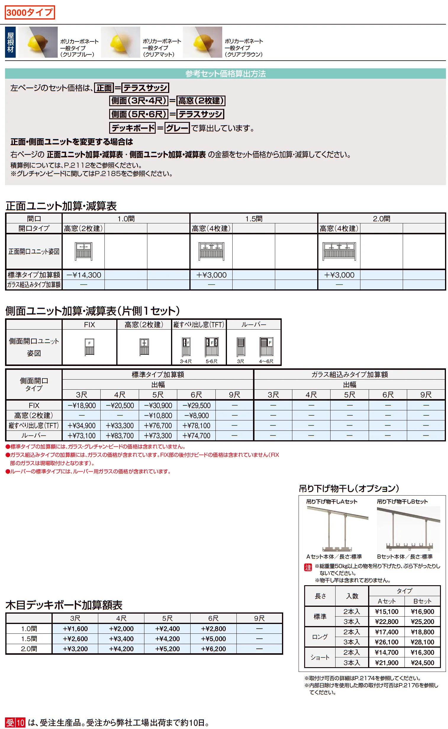 サニージュ R型 アルミバルコニー納まり（柱建て式）関東間【2023年版】_価格_6