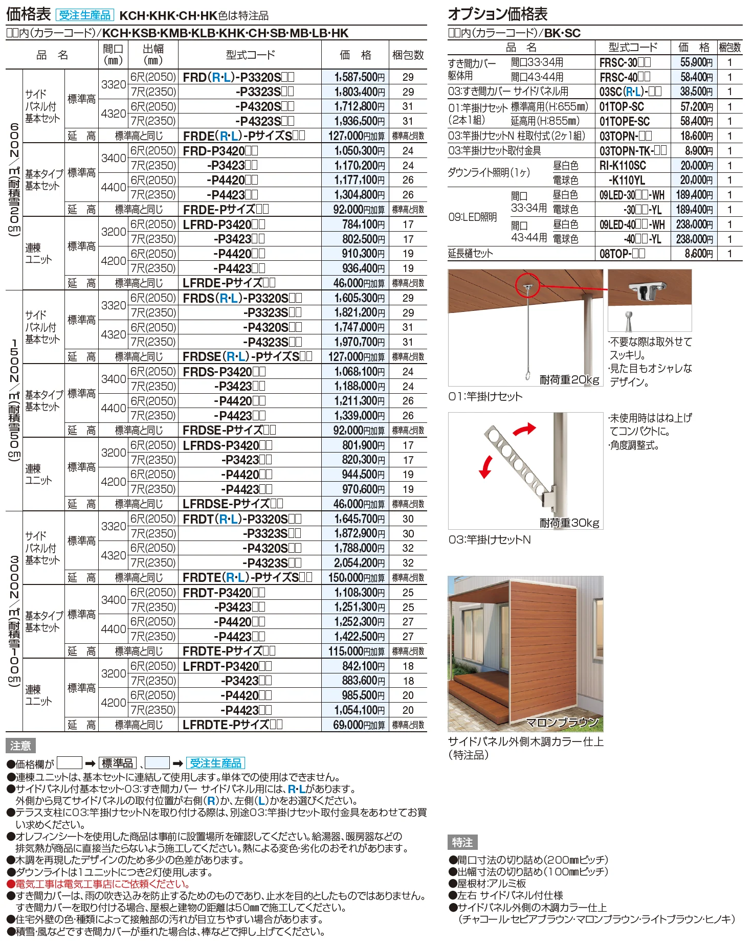 ファンルーフ(独立式) サイドパネル付き【2023年版】_価格_1