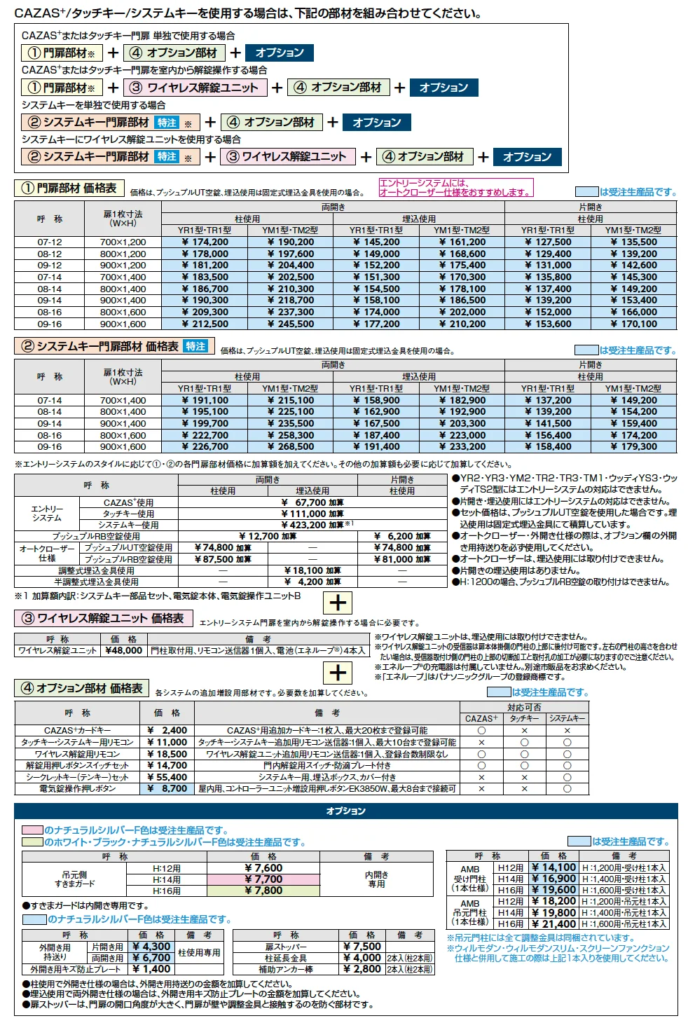 開き門扉AB エントリーシステム TR1型【2023年版】_価格_1