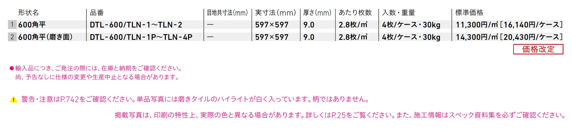 トリロジー NX_価格_1