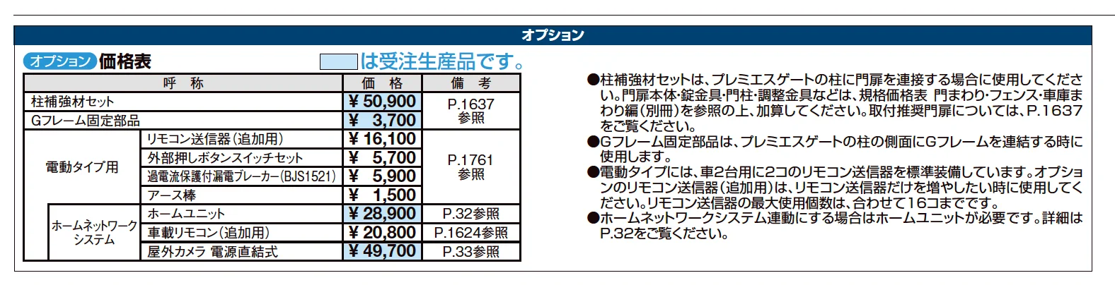 プレミエスゲート シングル CA型【2023年版】_価格_2
