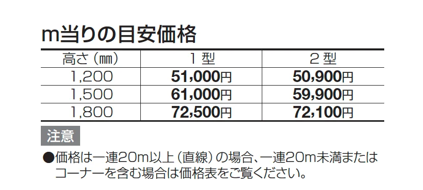 HRF2型_価格_1